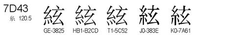 U+7D43